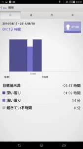 18 - 3